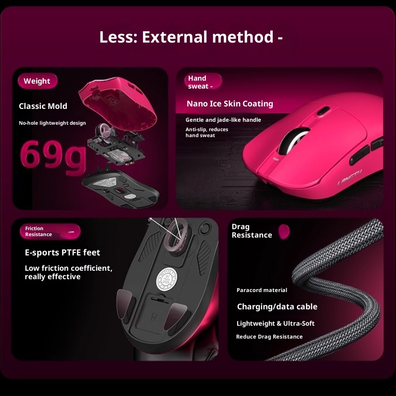 Gaming Hand Accessories - Mysz bezprzewodowa Langtu M8, trzy tryby,