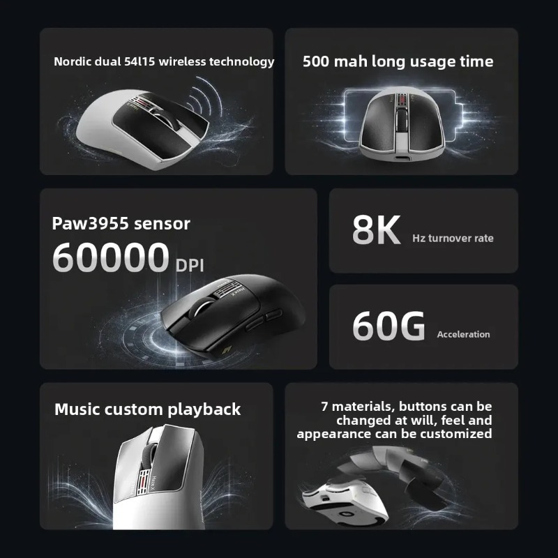 IPI Fog HAZEX Mouse Wireless 8 – Gaming Equipment Accessories recenzja i cena