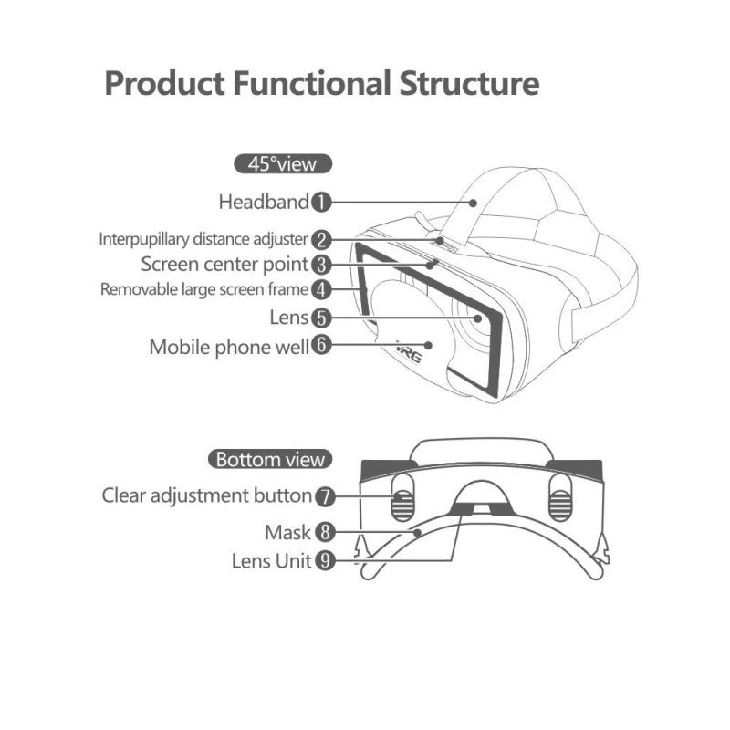 VRG Pro Okulary Wirtualnej Rze – Gaming Accessories For Mobile recenzja i cena
