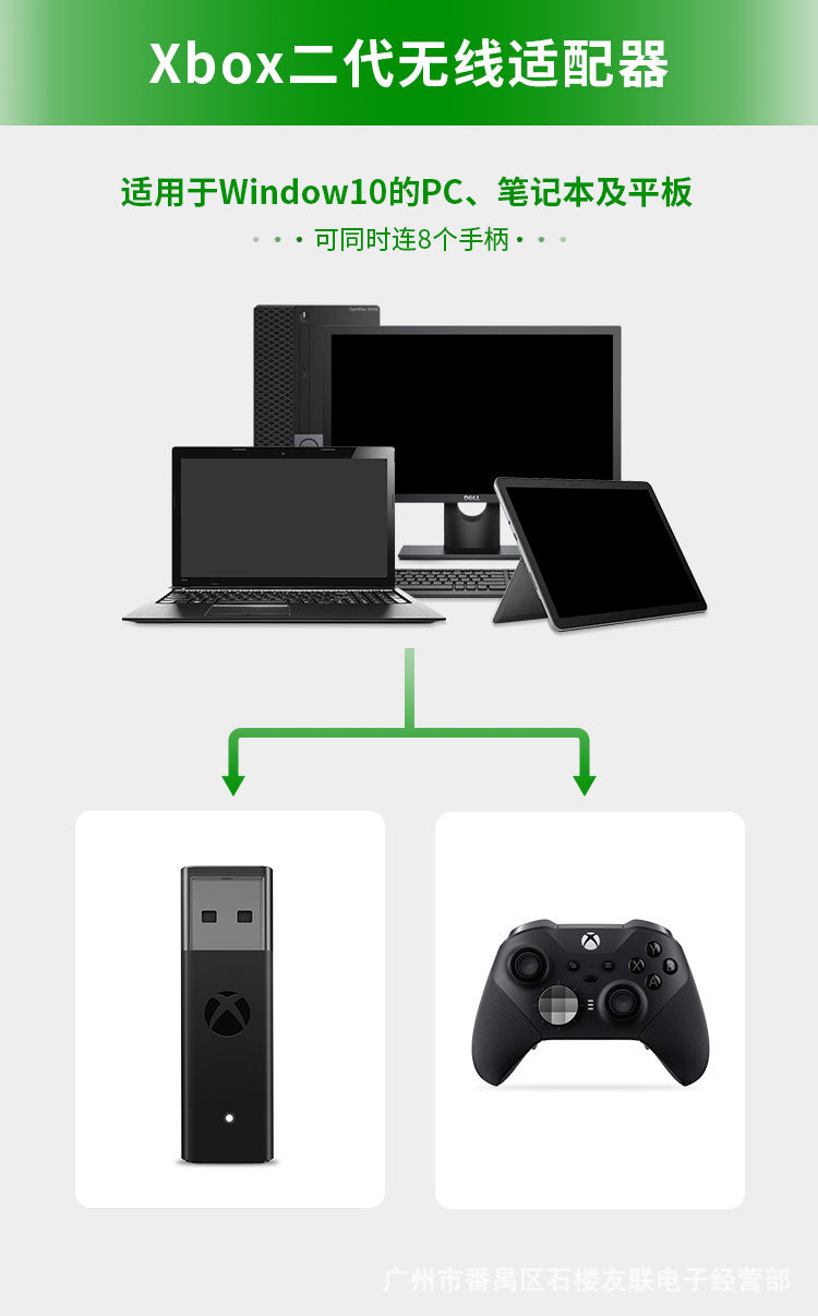 Adapter USB do Xbox One S X El – Gaming Accessories Xbox recenzja i cena