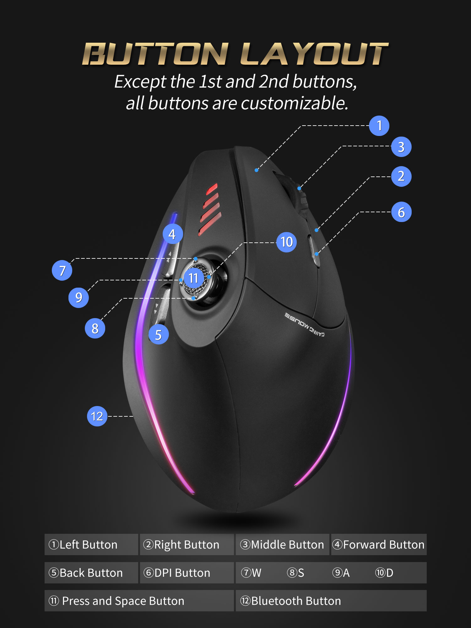 Bezprzewodowa pionowa mysz Jom – Gaming Accessories Rgb recenzja i cena