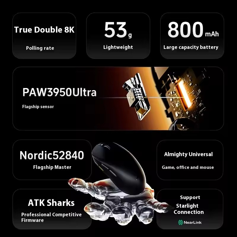 ATK DragonFly A9 Air Ultimate  – Gaming Hand Accessories recenzja i cena